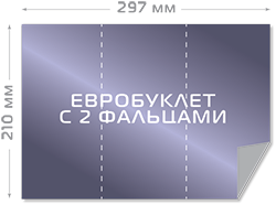 Буклети