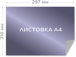 Листівки
