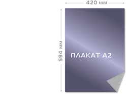 Плакати